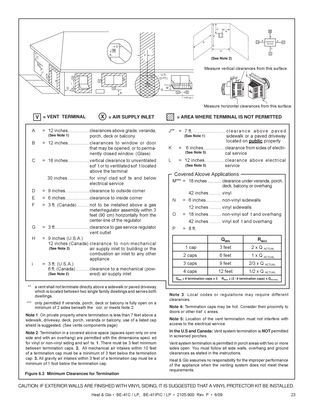 Heat & Glo LifeStyle BE-41IPILPC, BE-41C, BE-41IPIC, BE-41LPC owner manual Covered Alcove Applications 