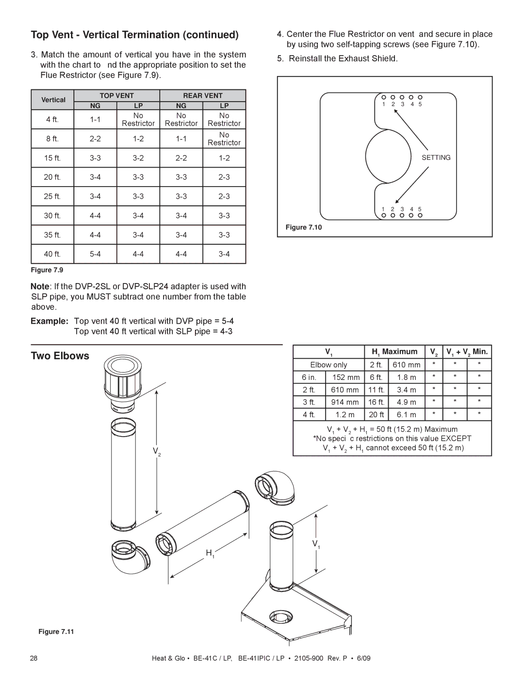 Heat & Glo LifeStyle BE-41C, BE-41IPIC, BE-41LPC, BE-41IPILPC owner manual Top Vent Vertical Termination, Maximum + V 2 Min 