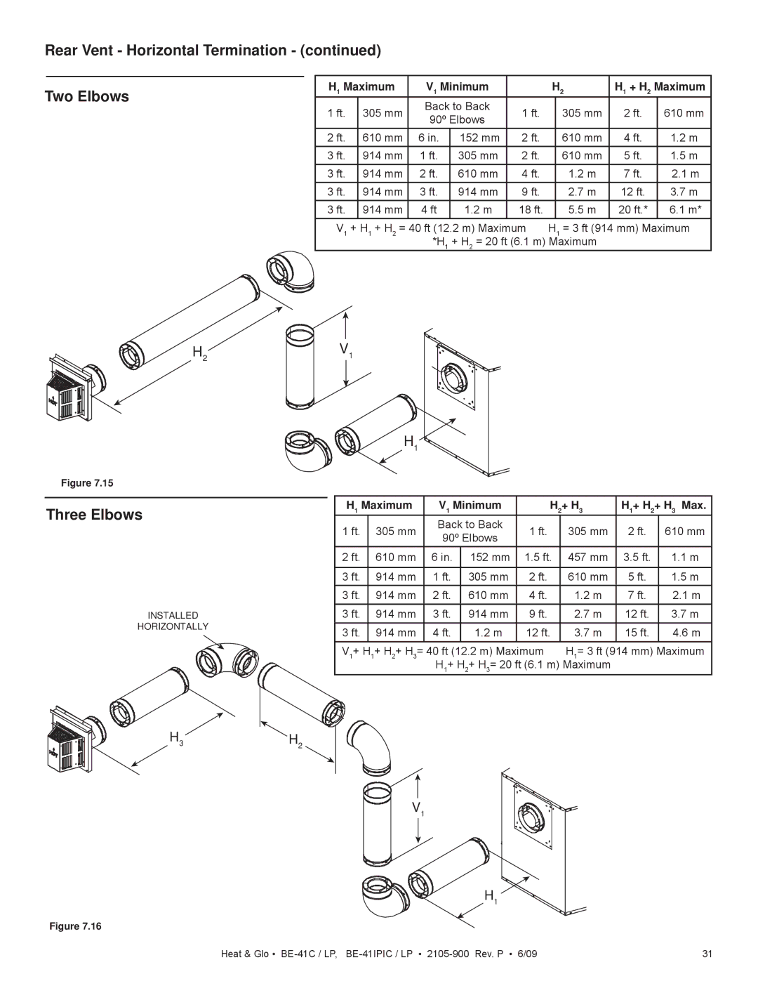 Heat & Glo LifeStyle BE-41IPILPC Rear Vent Horizontal Termination Two Elbows, H1 Maximum V1 Minimum H1 + H2 Maximum 