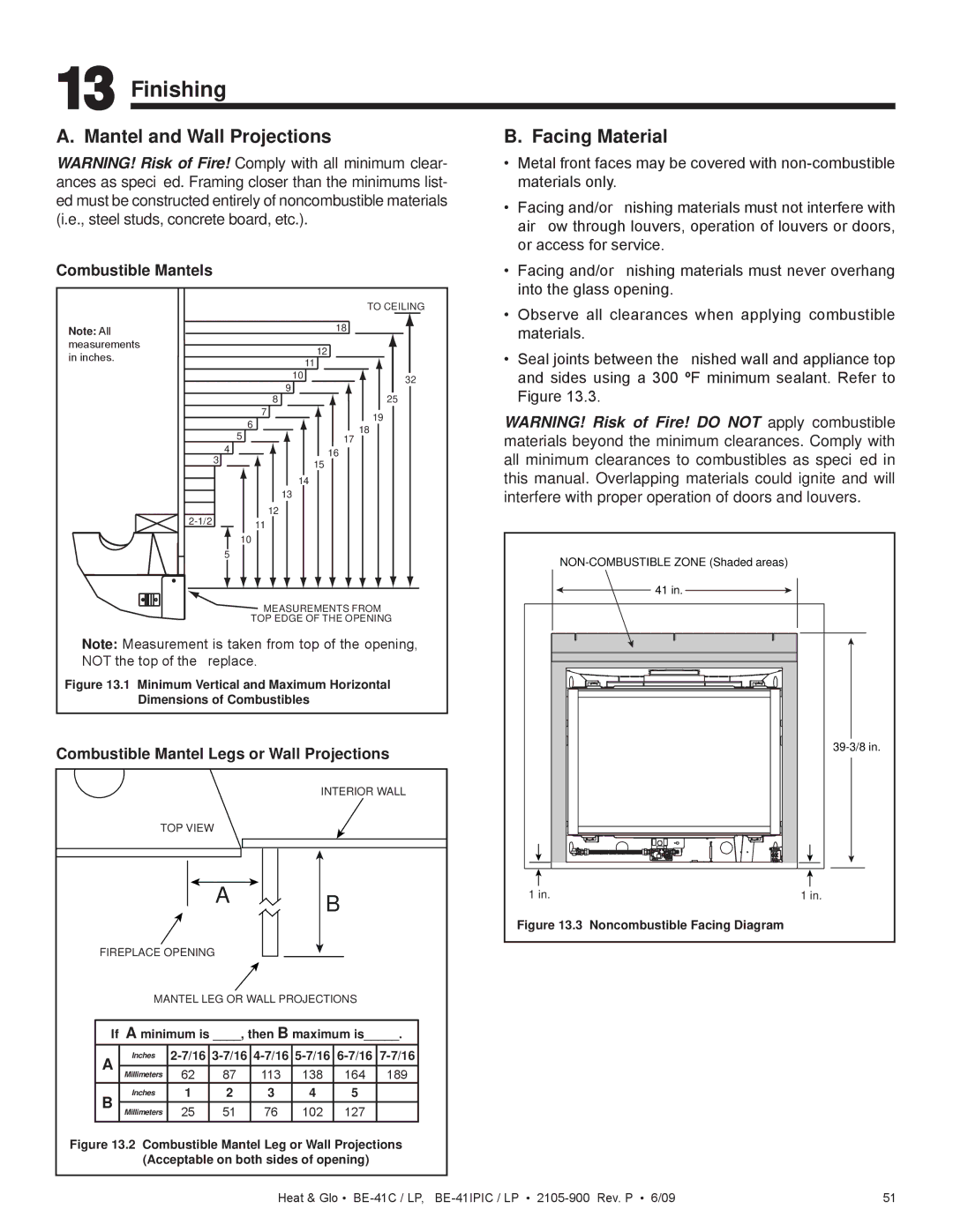 Heat & Glo LifeStyle BE-41IPILPC, BE-41C, BE-41IPIC, BE-41LPC owner manual Finishing, Facing Material 