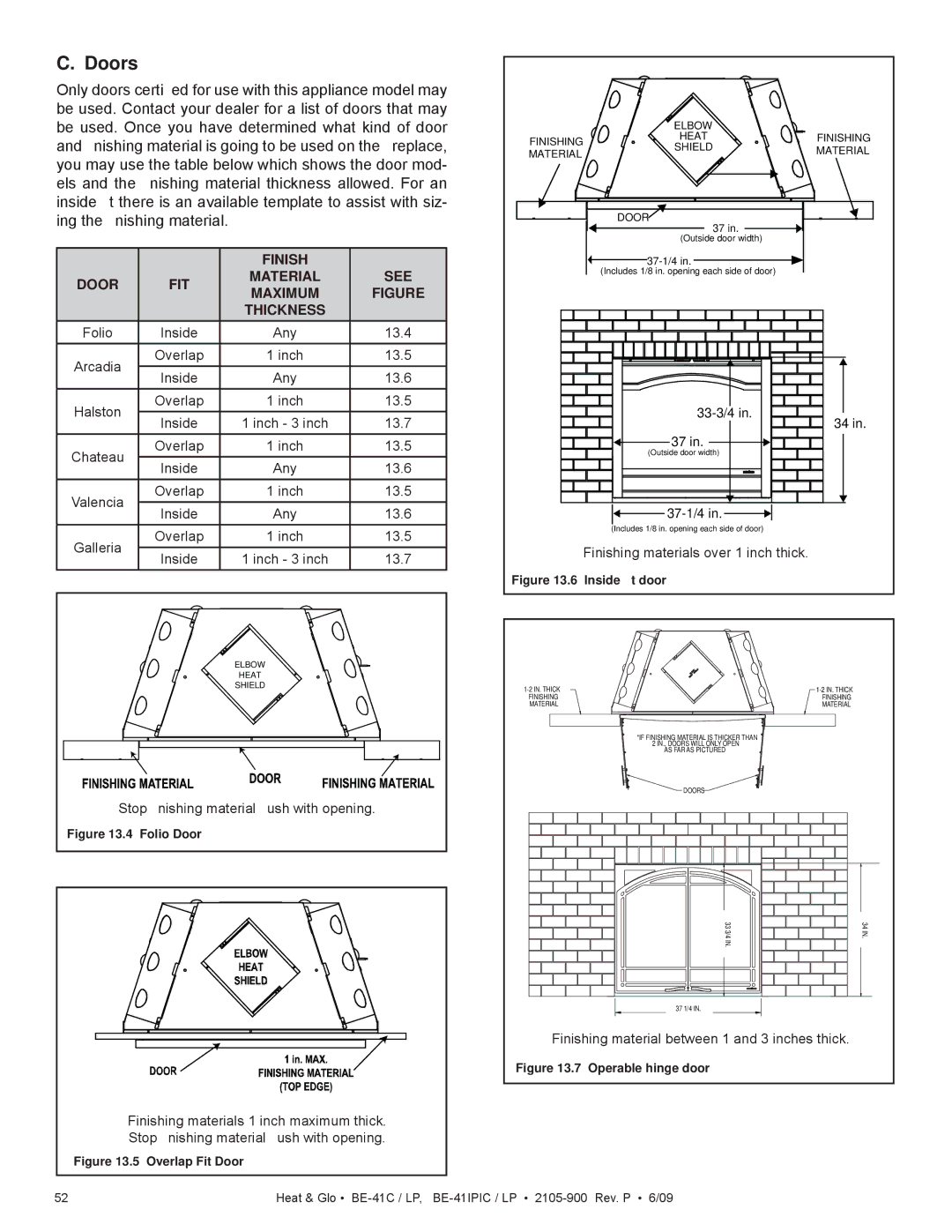 Heat & Glo LifeStyle BE-41C, BE-41IPIC, BE-41LPC, BE-41IPILPC Doors, Finish Door FIT Material See Maximum Thickness 