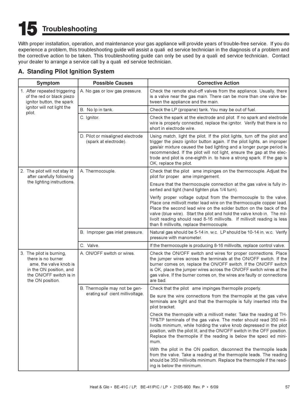 Heat & Glo LifeStyle BE-41IPIC Troubleshooting, Standing Pilot Ignition System, Symptom Possible Causes Corrective Action 