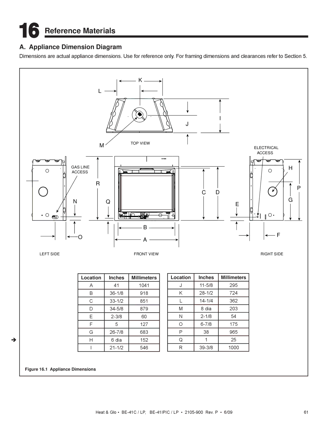 Heat & Glo LifeStyle BE-41IPIC, BE-41C Reference Materials, Appliance Dimension Diagram, Location Inches Millimeters 