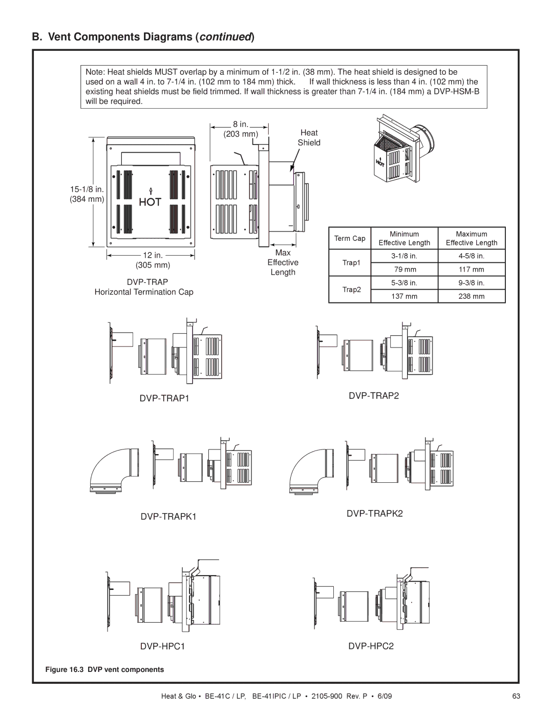 Heat & Glo LifeStyle BE-41IPILPC, BE-41C, BE-41IPIC, BE-41LPC owner manual Horizontal Termination Cap, DVP vent components 