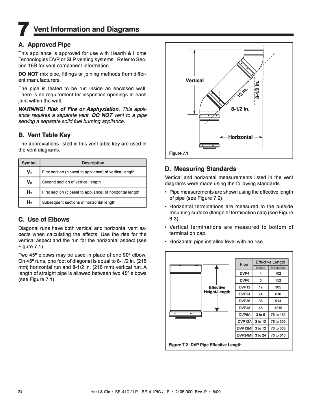 Heat & Glo LifeStyle BE-41C, BE-41LPC Vent Information and Diagrams, A. Approved Pipe, B. Vent Table Key, C. Use of Elbows 