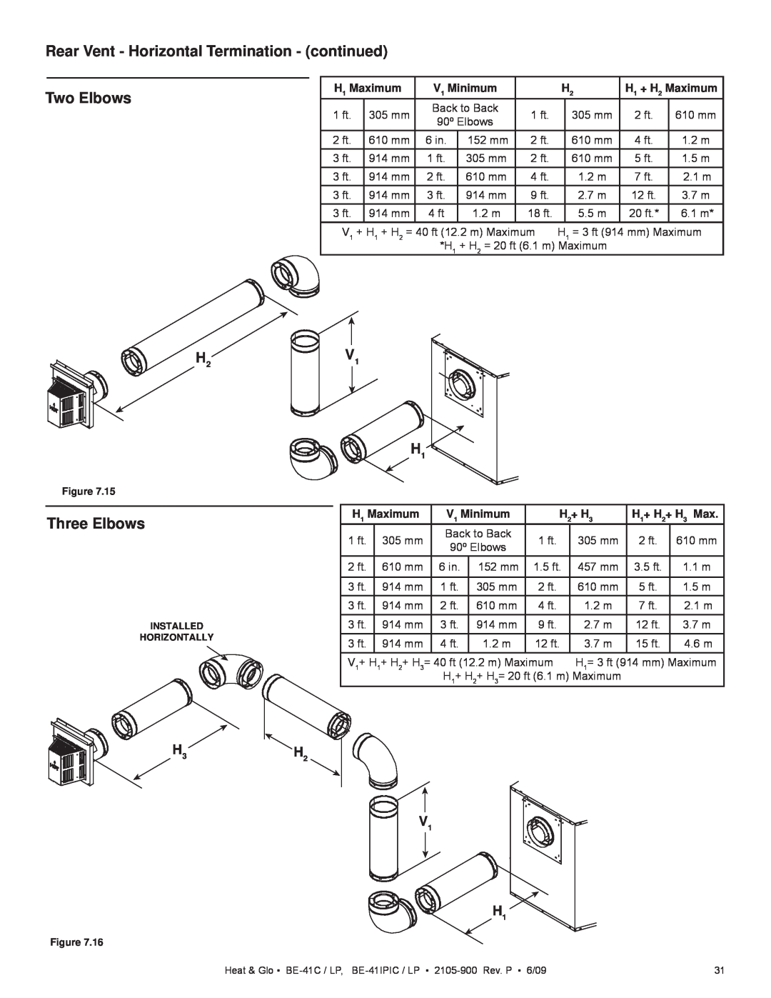 Heat & Glo LifeStyle BE-41IPILPC Rear Vent - Horizontal Termination - continued, Two Elbows, Three Elbows, V1 H1, H2+ H3 