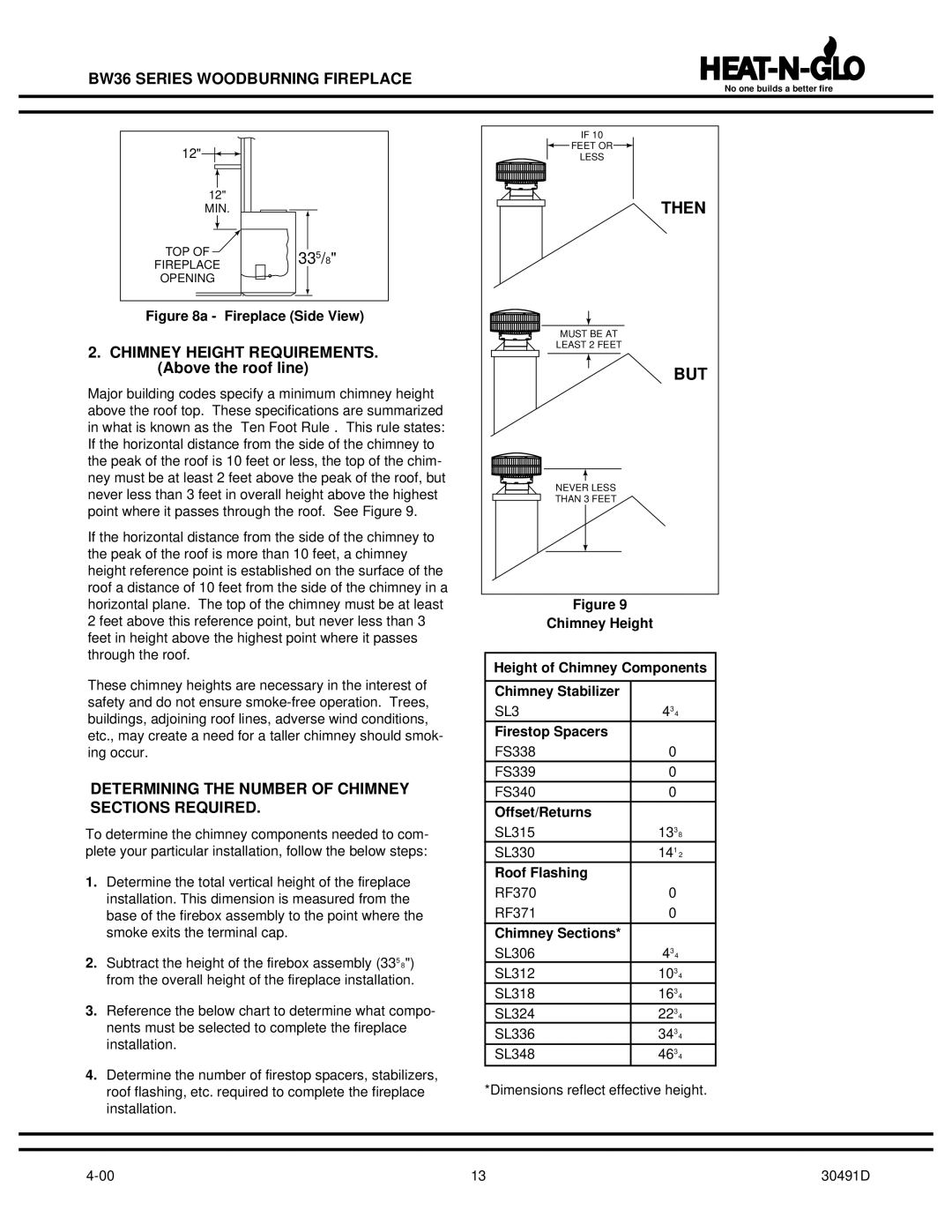 Heat & Glo LifeStyle BW36 operating instructions Chimney Height REQUIREMENTS. Above the roof line 