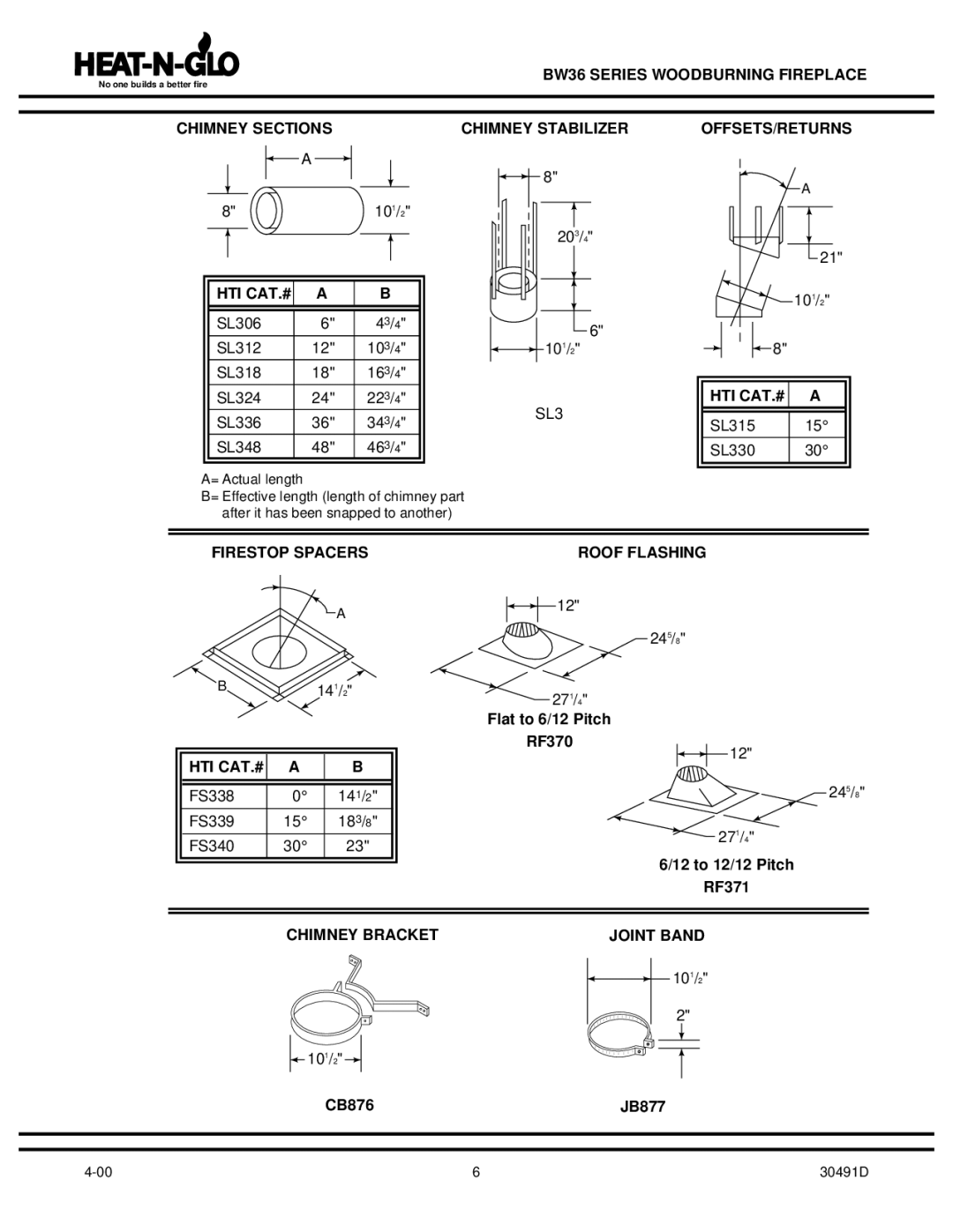 Heat & Glo LifeStyle BW36 Chimney Sections Chimney Stabilizer OFFSETS/RETURNS, Hti Cat.#, Firestop Spacers Roof Flashing 