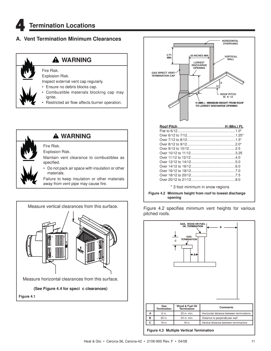 Heat & Glo LifeStyle CERONA-36, CERONA-42 owner manual Termination Locations, Vent Termination Minimum Clearances 