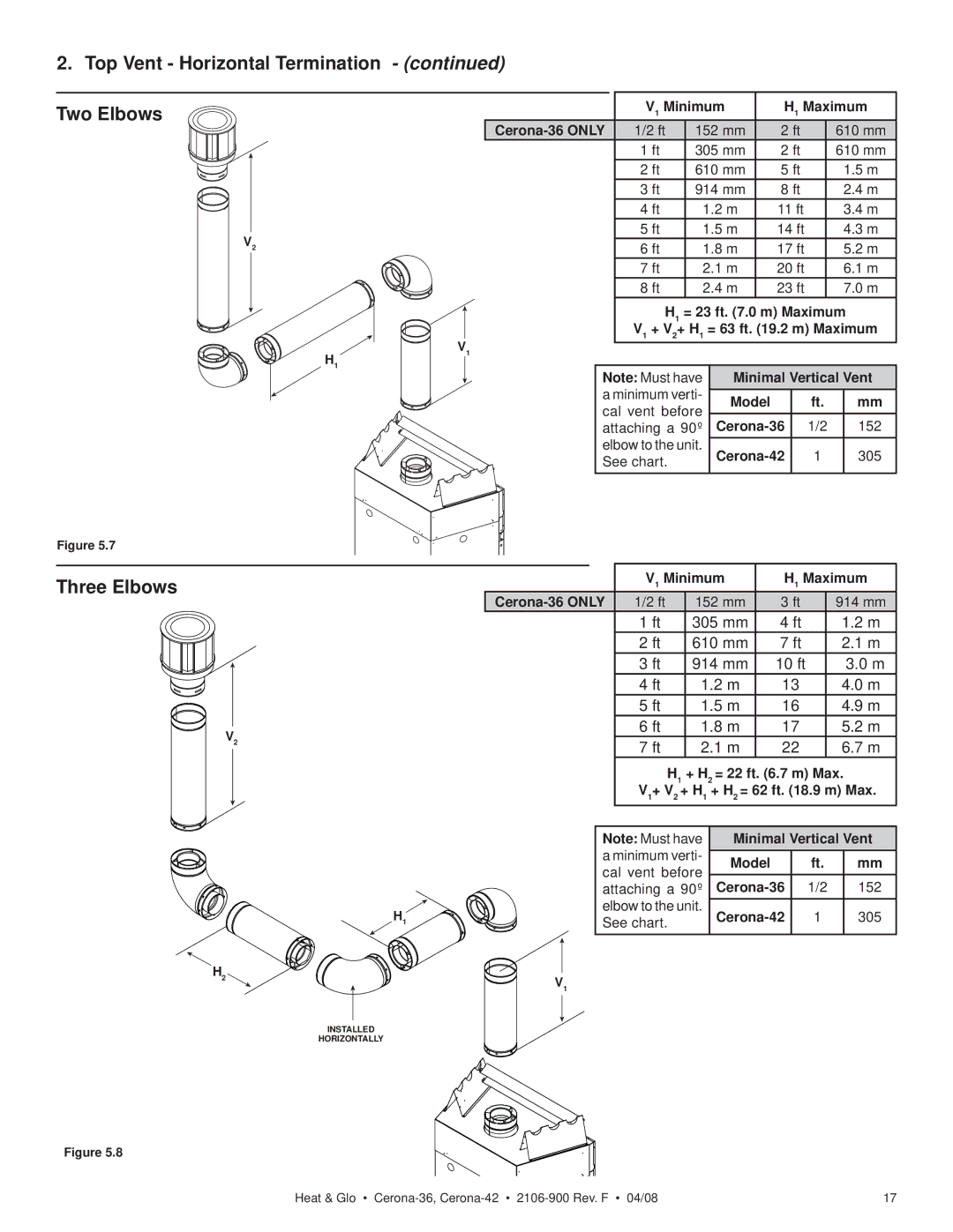 Heat & Glo LifeStyle CERONA-36, CERONA-42 Top Vent Horizontal Termination Two Elbows, 305 mm 610 mm 914 mm 10 ft 