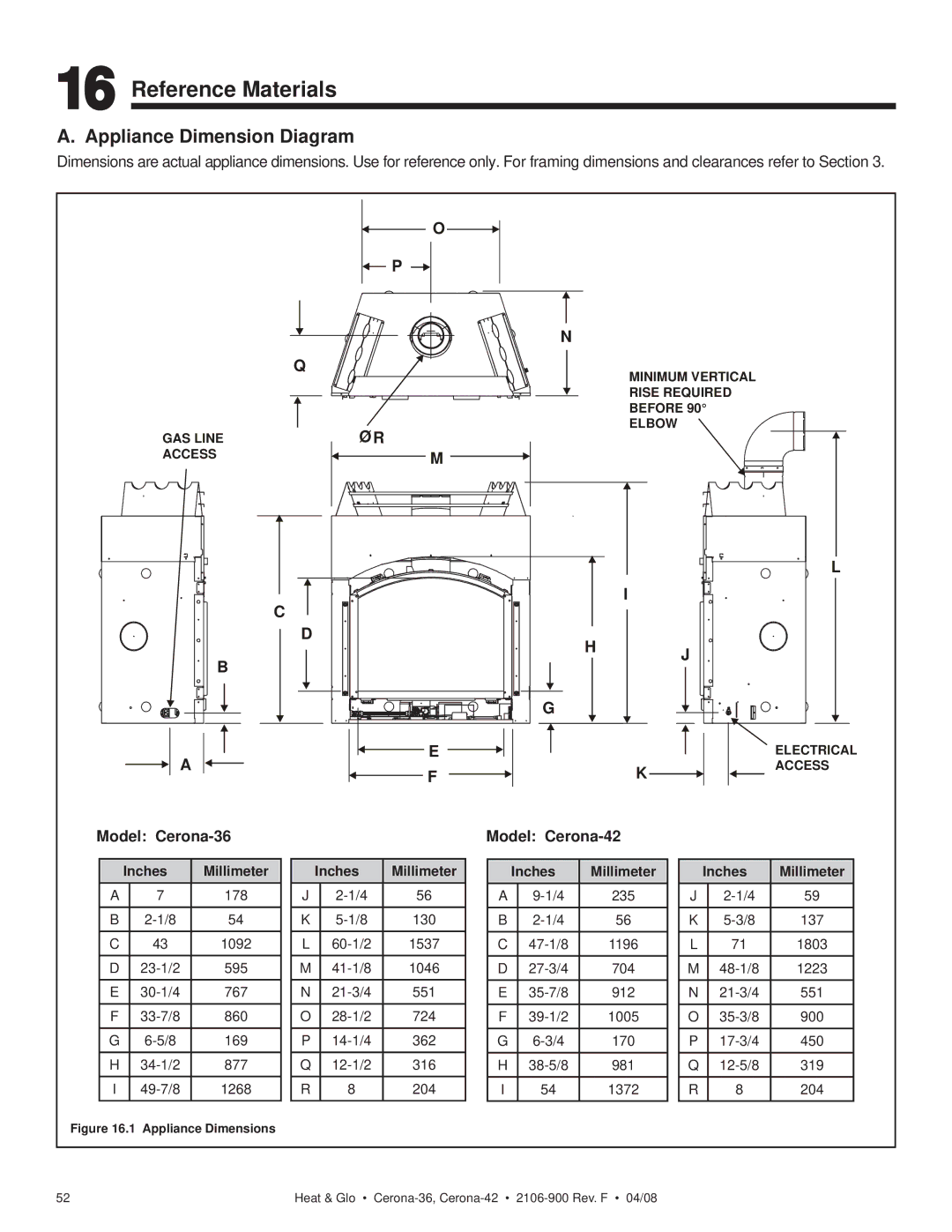 Heat & Glo LifeStyle CERONA-42 Reference Materials, Appliance Dimension Diagram, Model Cerona-36 Model Cerona-42 