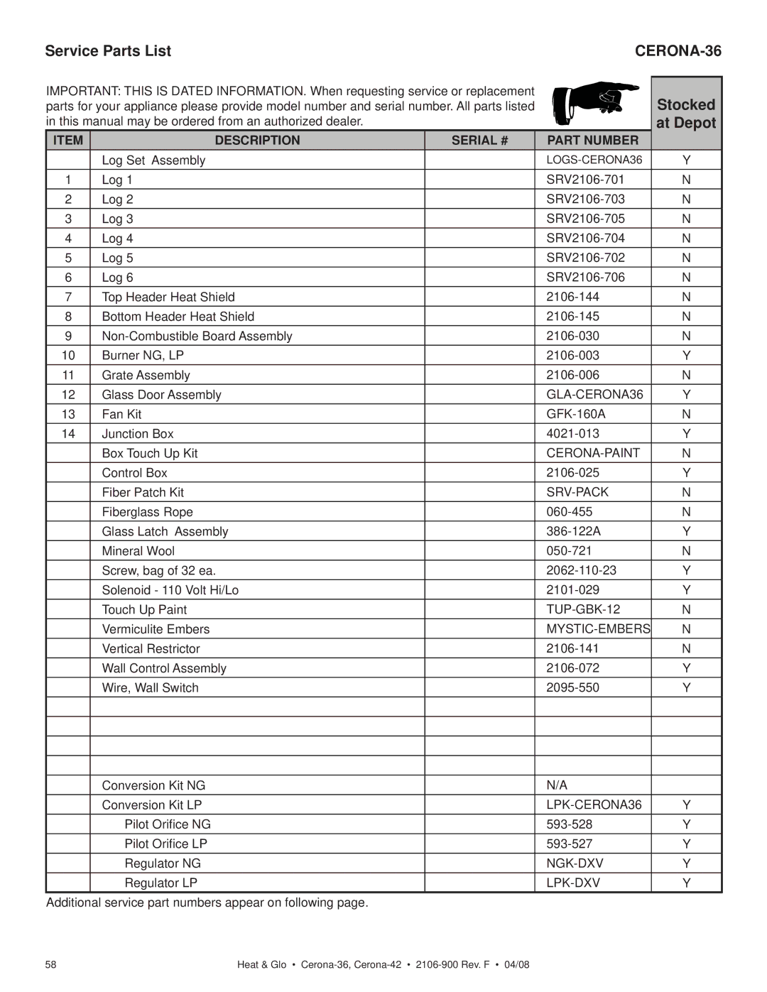 Heat & Glo LifeStyle CERONA-42, CERONA-36 owner manual Service Parts List, At Depot 