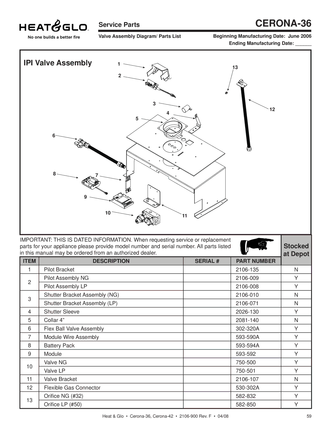 Heat & Glo LifeStyle CERONA-36, CERONA-42 owner manual IPI Valve Assembly, Stocked 