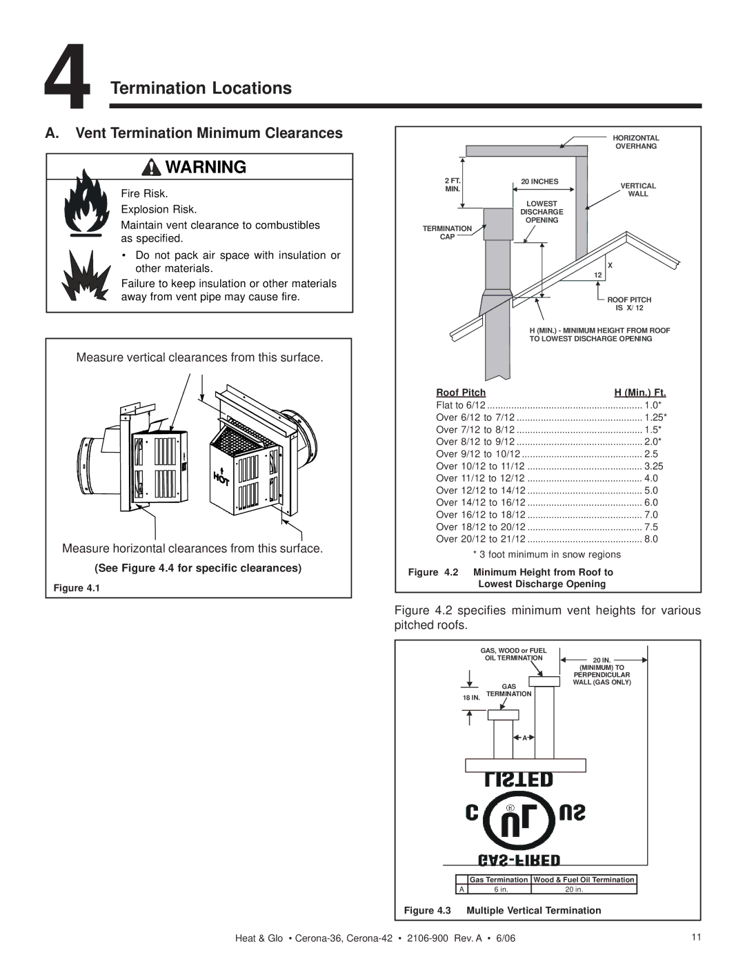 Heat & Glo LifeStyle CERONA-36, CERONA-42 owner manual Termination Locations, Vent Termination Minimum Clearances 