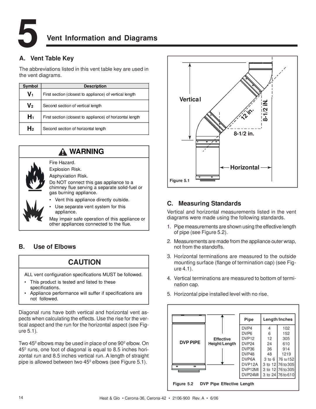 Heat & Glo LifeStyle CERONA-42 Vent Information and Diagrams, Vent Table Key, Use of Elbows, Measuring Standards 