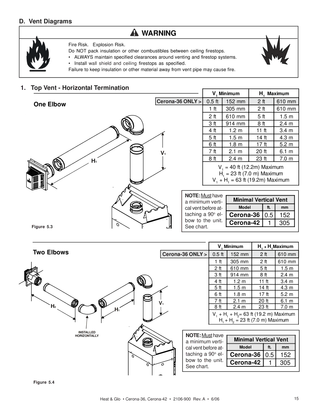 Heat & Glo LifeStyle CERONA-36, CERONA-42 owner manual Vent Diagrams, Top Vent Horizontal Termination, Cerona-36 only 0.5 ft 