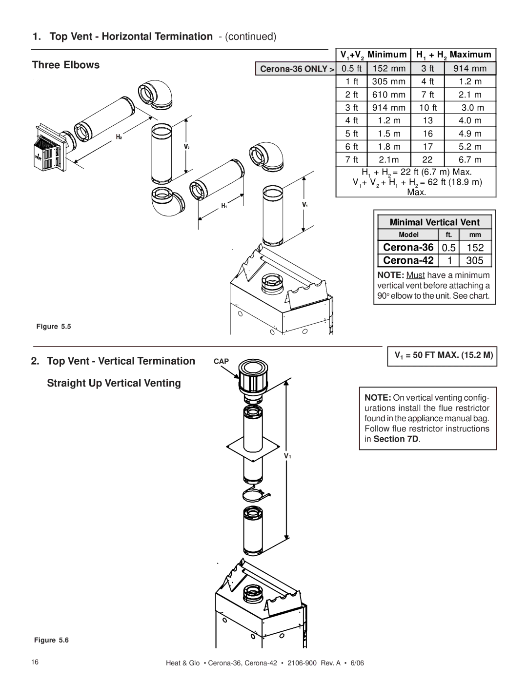 Heat & Glo LifeStyle CERONA-42, CERONA-36 Top Vent Horizontal Termination Three Elbows, Top Vent Vertical Termination 