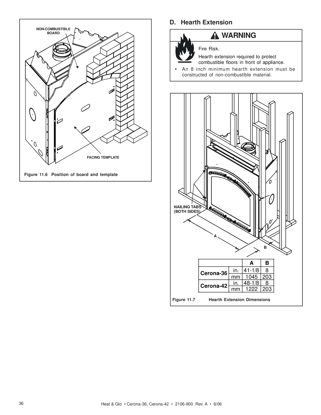 Heat & Glo LifeStyle CERONA-42, CERONA-36 owner manual Position of board and template 