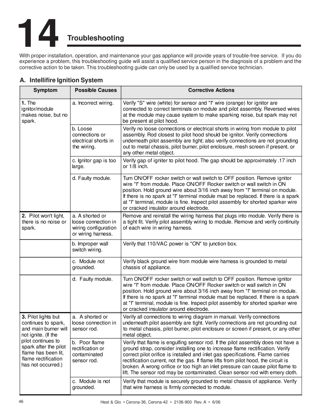 Heat & Glo LifeStyle CERONA-42, CERONA-36 owner manual Troubleshooting, Intellifire Ignition System 