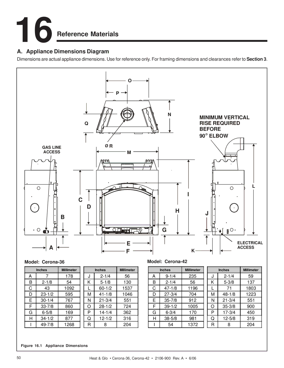 Heat & Glo LifeStyle CERONA-42 16Reference Materials, Appliance Dimensions Diagram, Model Cerona-36 Model Cerona-42 