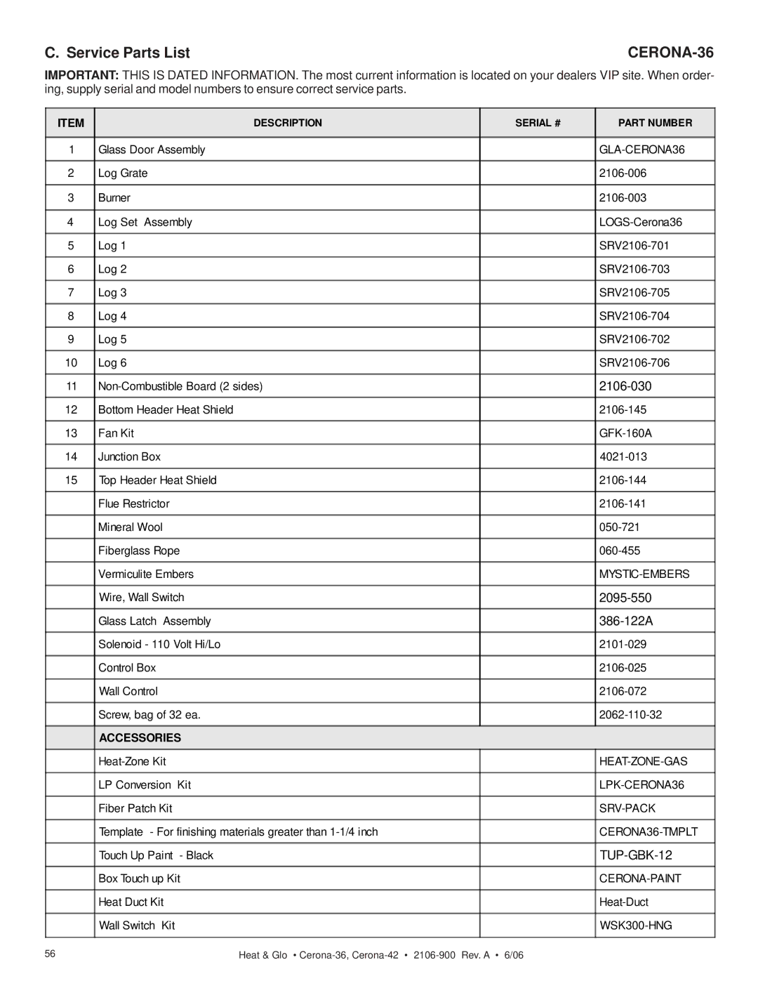 Heat & Glo LifeStyle CERONA-42 owner manual Service Parts List, CERONA-36 