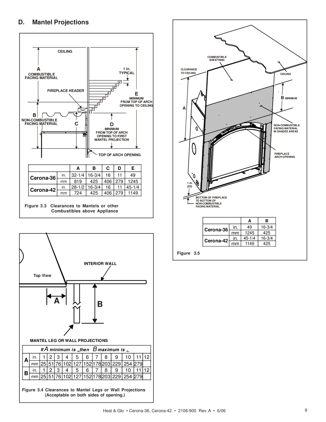 Heat & Glo LifeStyle CERONA-36, CERONA-42 owner manual Mantel Projections, TOP of Arch Opening 