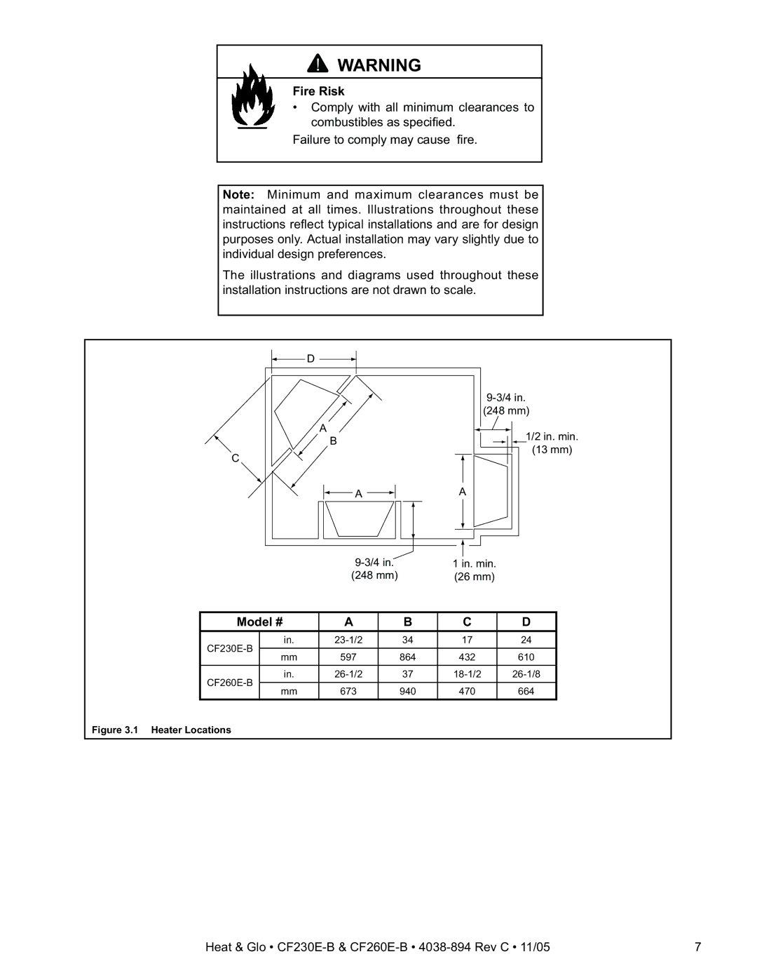 Heat & Glo LifeStyle CF260E-B, CF230E-B owner manual Model #, Heater Locations 