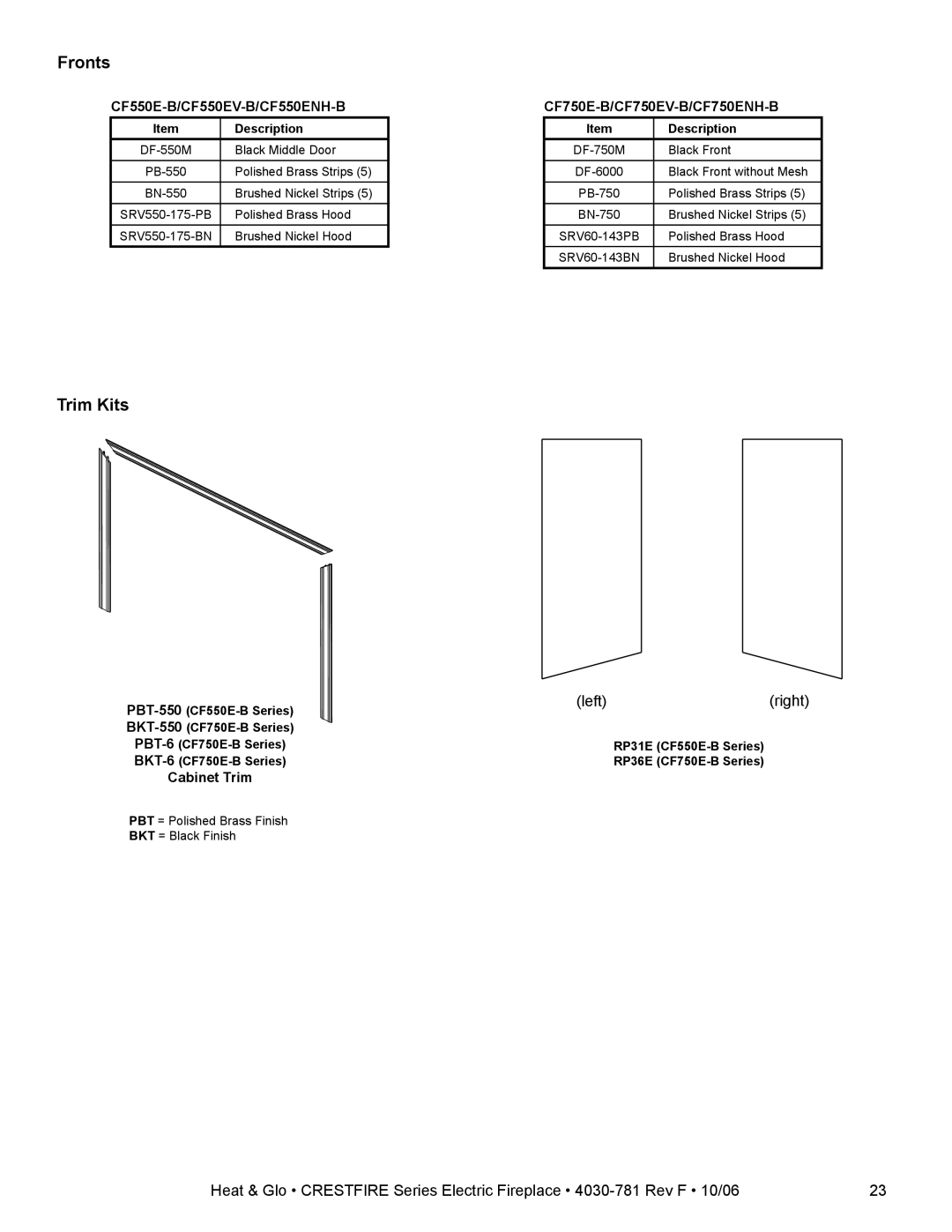 Heat & Glo LifeStyle CF550E-B owner manual Fronts, Left Right 