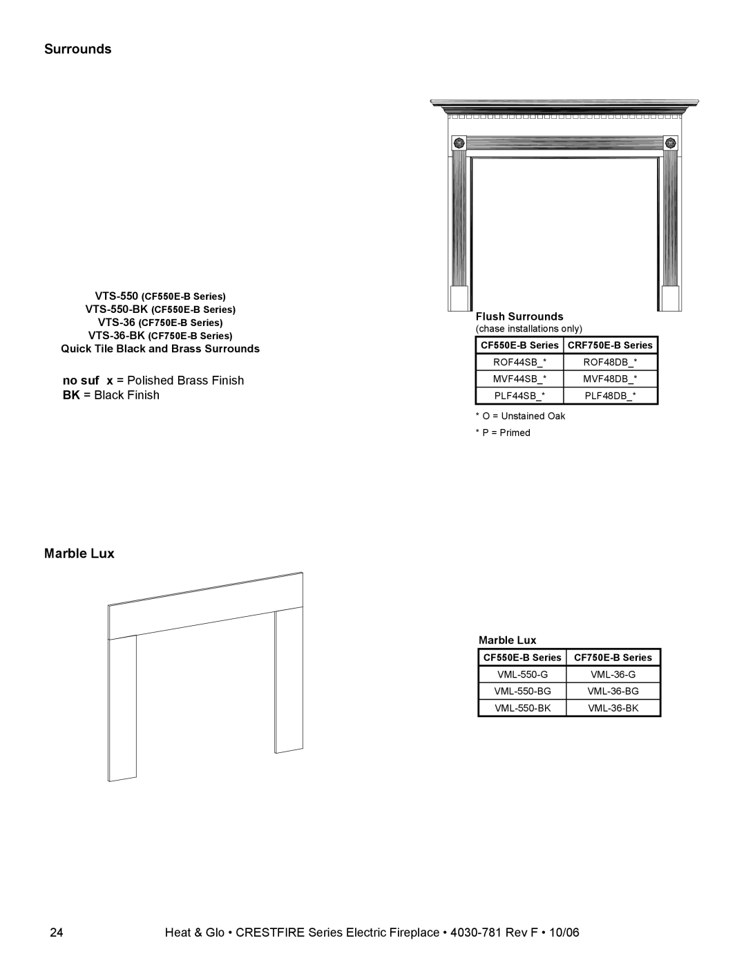 Heat & Glo LifeStyle CF550E-B owner manual Surrounds 