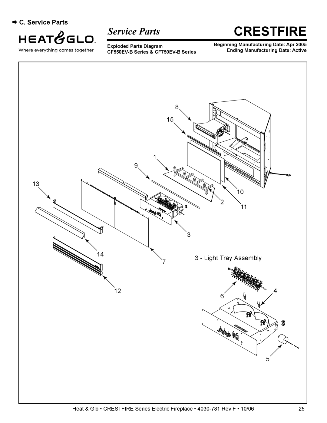 Heat & Glo LifeStyle CF550E-B owner manual Crestfire, ¨ C. Service Parts 