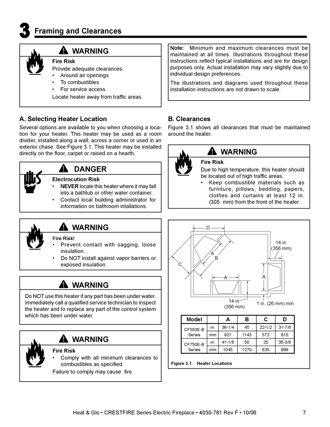 Heat & Glo LifeStyle CF550E-B owner manual Framing and Clearances, Selecting Heater Location, Electrocution Risk, Model 