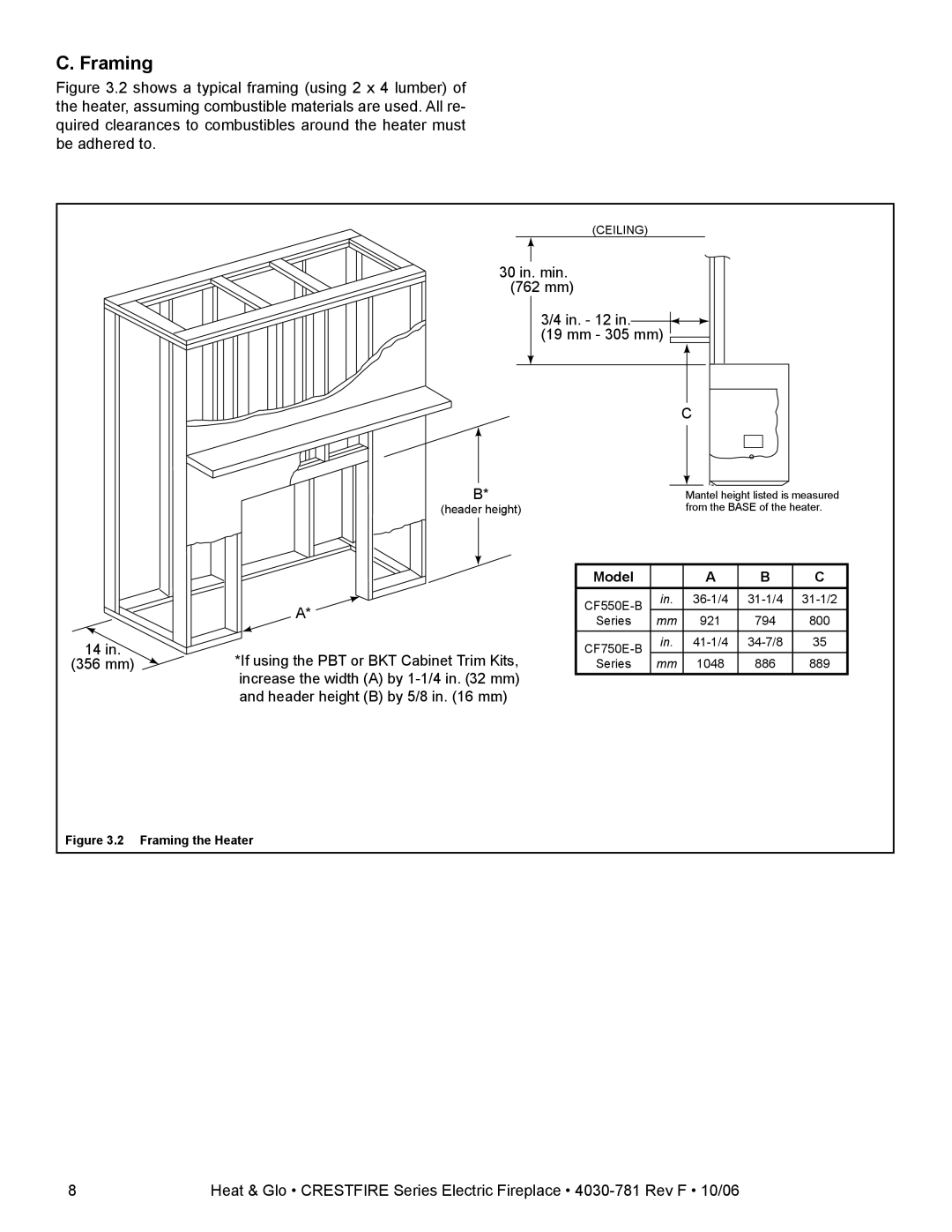 Heat & Glo LifeStyle CF550E-B owner manual Framing, 30 in. min 762 mm In. 12 in mm 305 mm 356 mm 