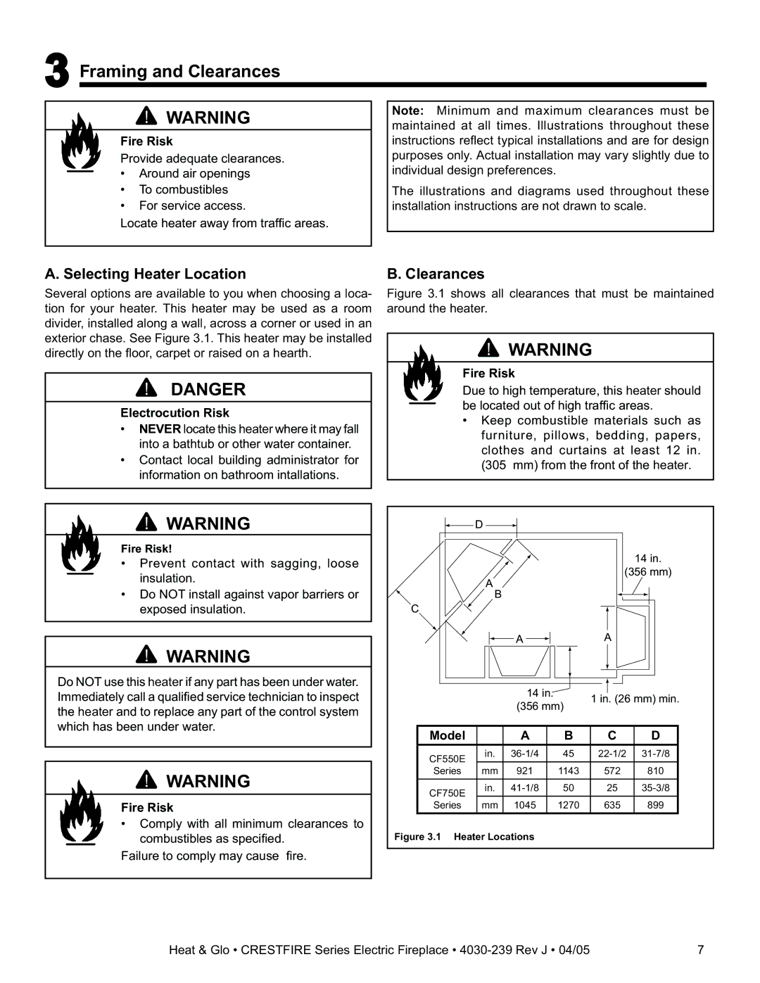 Heat & Glo LifeStyle CF550ENH, CF750EV Framing and Clearances, Selecting Heater Location, Electrocution Risk, Model 