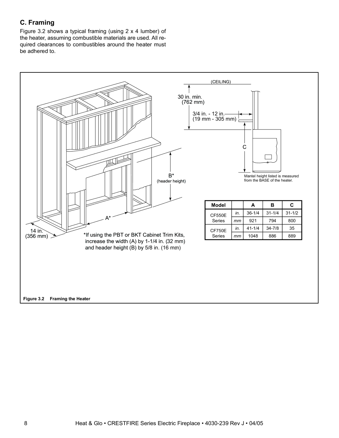 Heat & Glo LifeStyle CF750EV, CF550ENH, CF550EV, CF750ENH owner manual Framing, 30 in. min 762 mm In. 12 in mm 305 mm 356 mm 