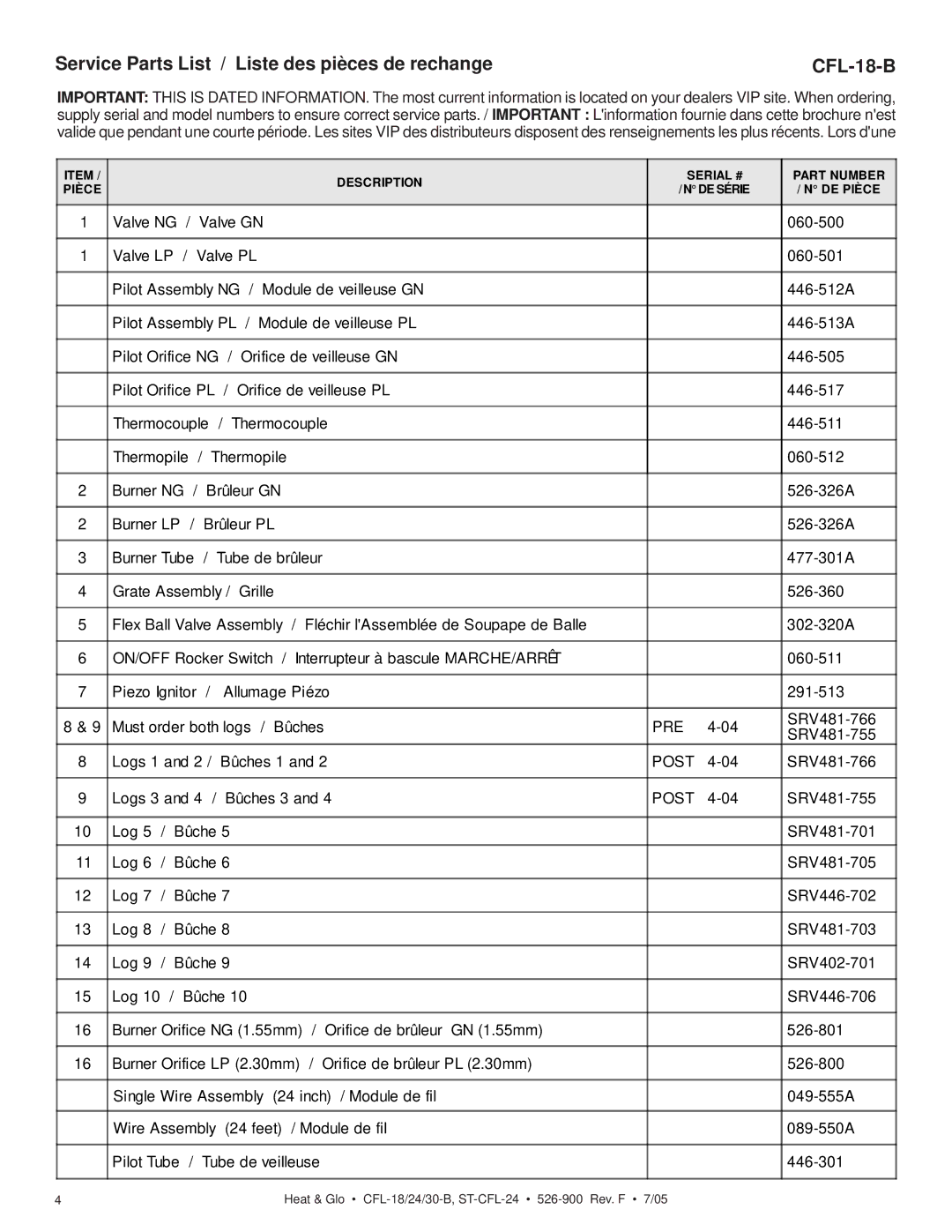 Heat & Glo LifeStyle CFL-30LP-B, CFL-24LP-B, CFL-18LP-B manual Service Parts List / Liste des pièces de rechange CFL-18-B 