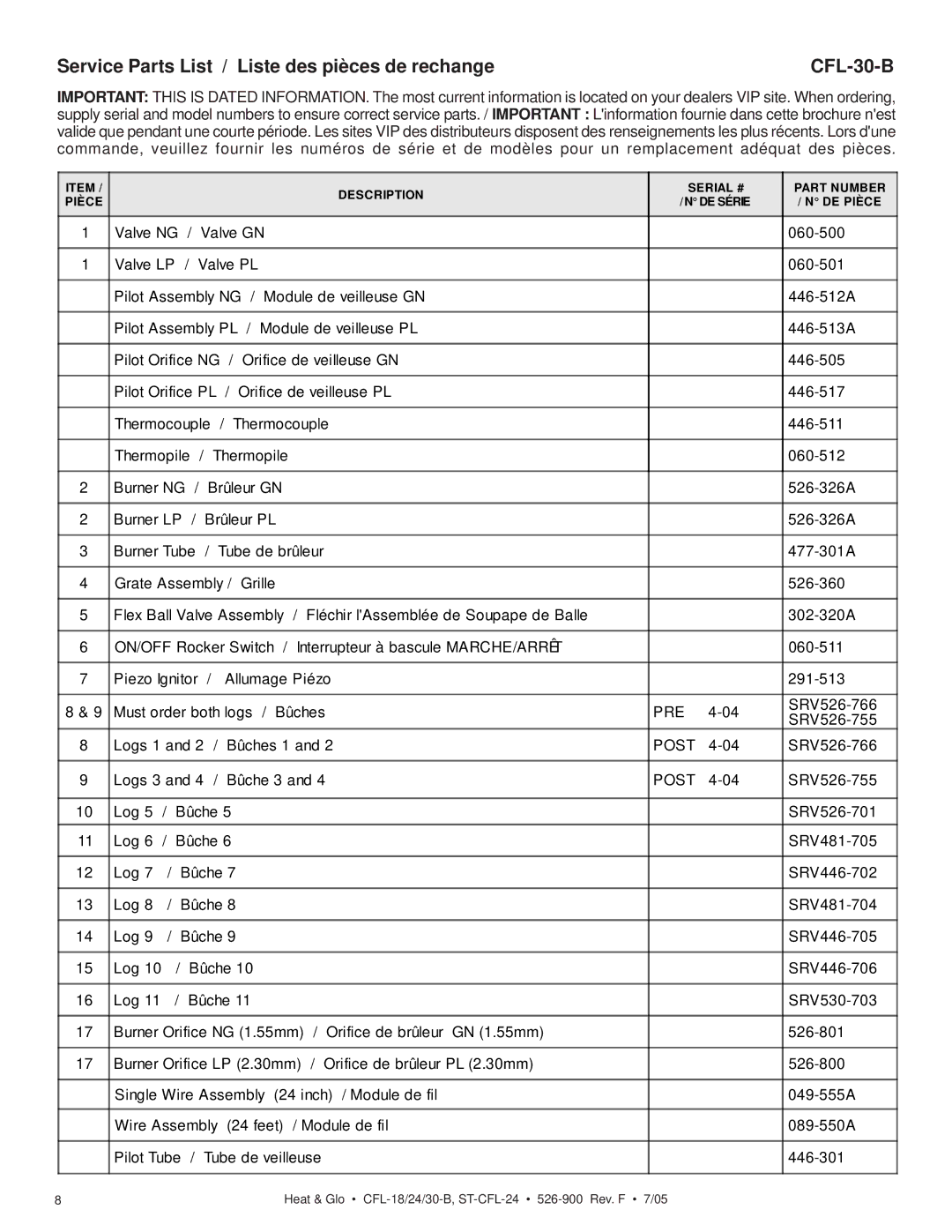 Heat & Glo LifeStyle CFL-30LP-B, CFL-24LP-B, CFL-18LP-B manual Service Parts List / Liste des pièces de rechange CFL-30-B 