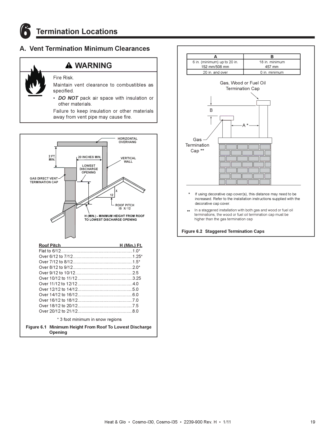 Heat & Glo LifeStyle Cosmo-130 owner manual Termination Locations, Vent Termination Minimum Clearances 