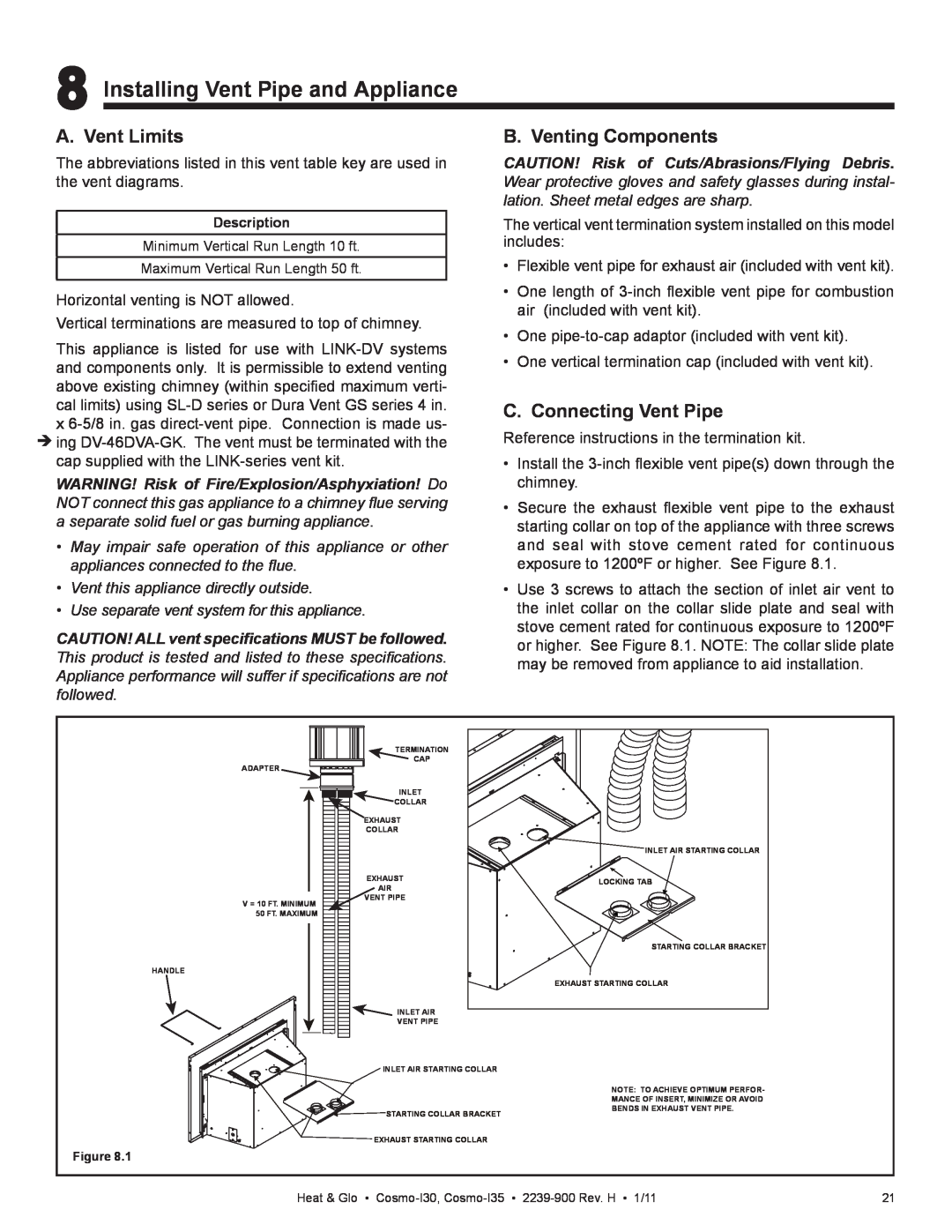 Heat & Glo LifeStyle Cosmo-130 owner manual Installing Vent Pipe and Appliance, A. Vent Limits, B. Venting Components 