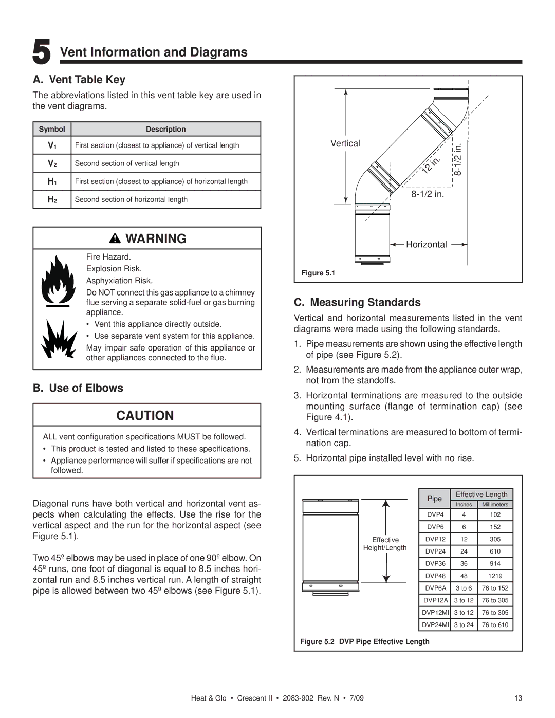 Heat & Glo LifeStyle CRESCENT II Vent Information and Diagrams, Vent Table Key, Measuring Standards, Use of Elbows 