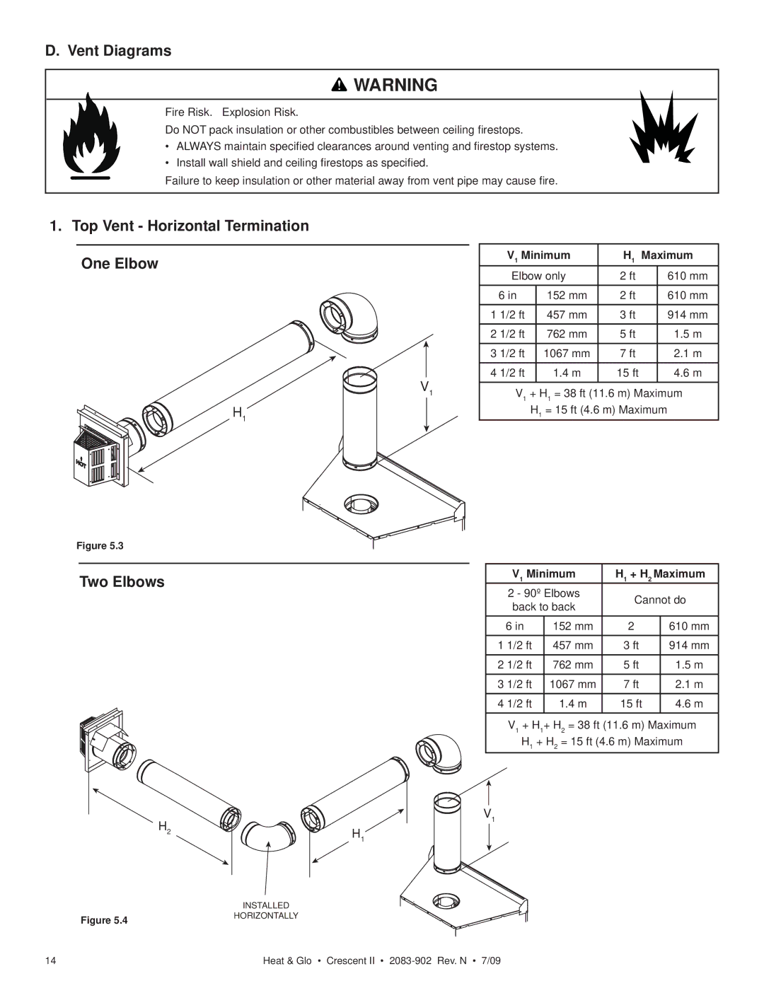 Heat & Glo LifeStyle CRESCENT II Vent Diagrams, Top Vent Horizontal Termination One Elbow, Two Elbows, Minimum Maximum 