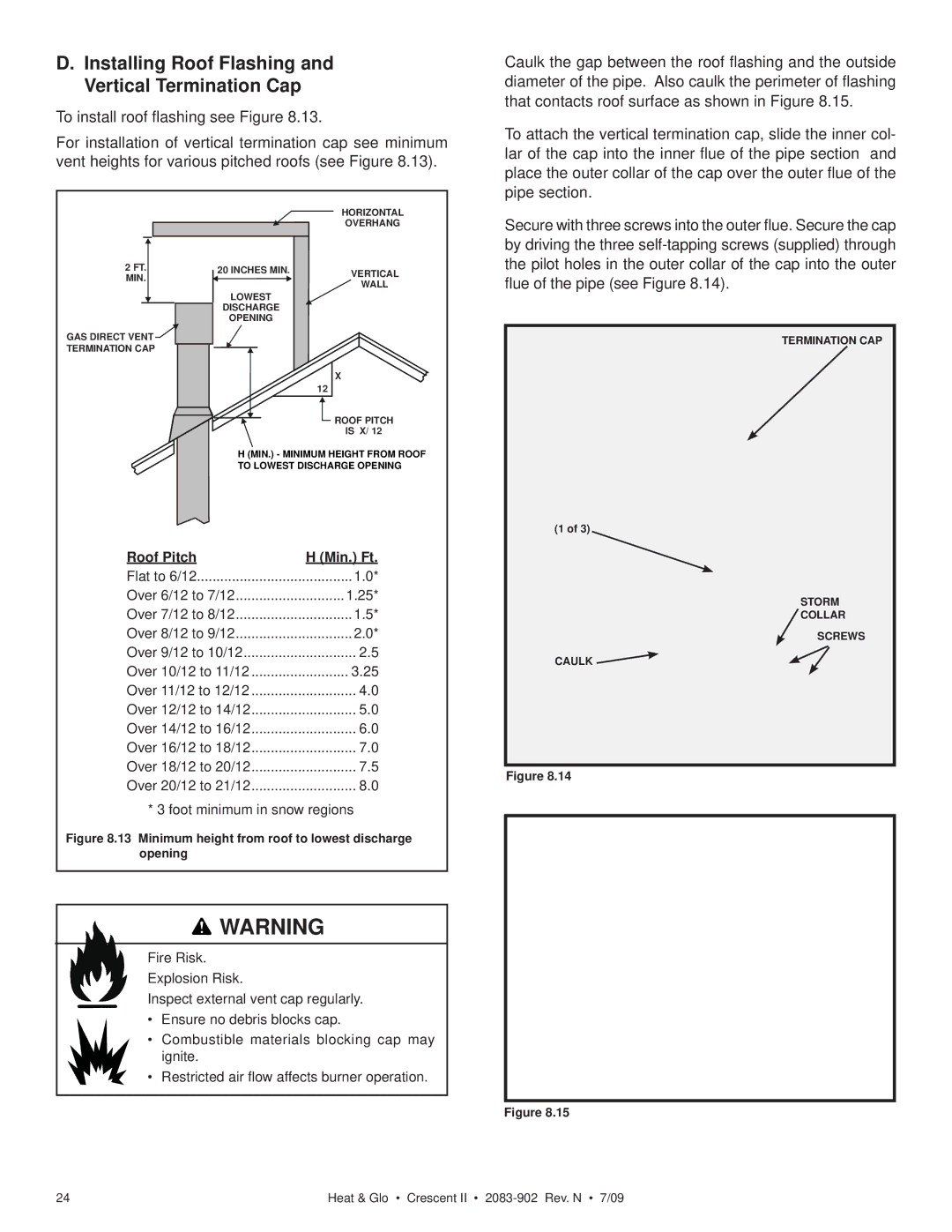 Heat & Glo LifeStyle CRESCENT II owner manual Installing Roof Flashing and Vertical Termination Cap, Roof Pitch Min. Ft 