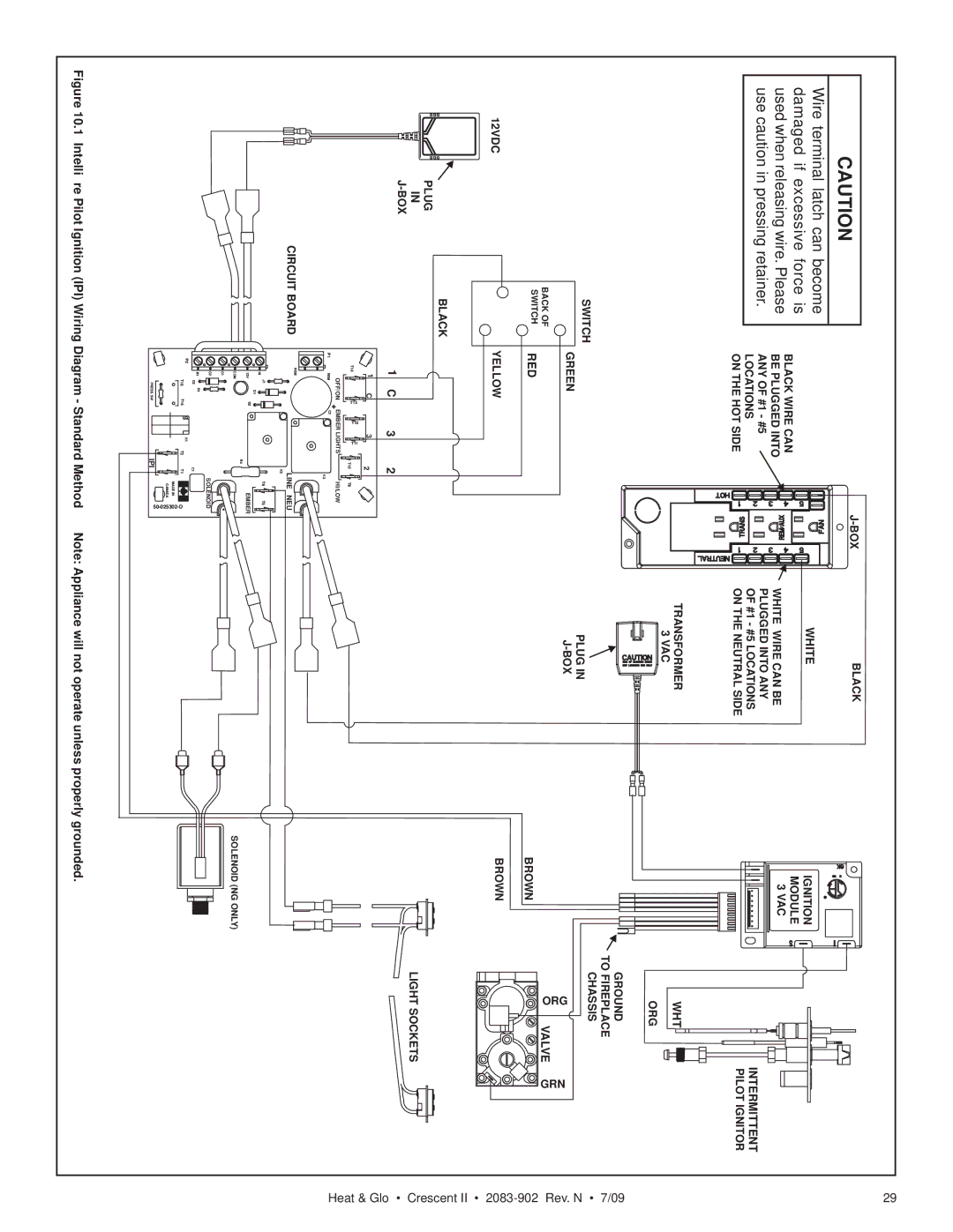 Heat & Glo LifeStyle CRESCENT II owner manual Heat & Glo Crescent II 2083-902 Rev. N 