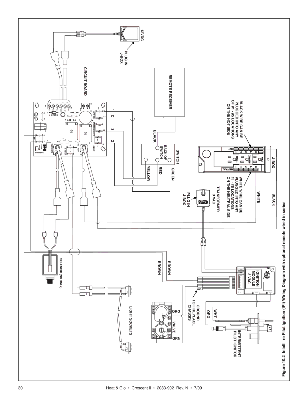 Heat & Glo LifeStyle CRESCENT II owner manual Intermittent 