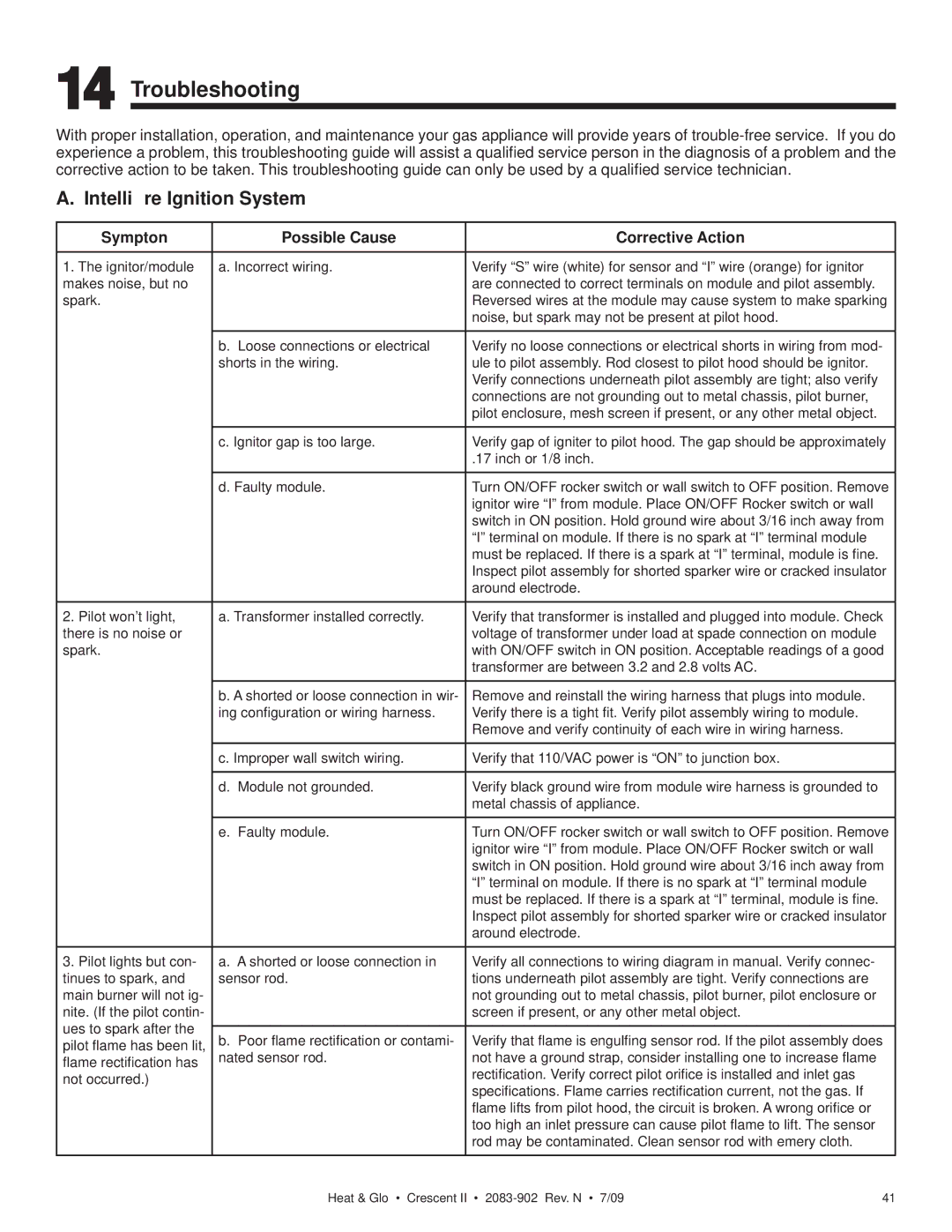 Heat & Glo LifeStyle CRESCENT II Troubleshooting, Intelliﬁre Ignition System, Sympton Possible Cause Corrective Action 