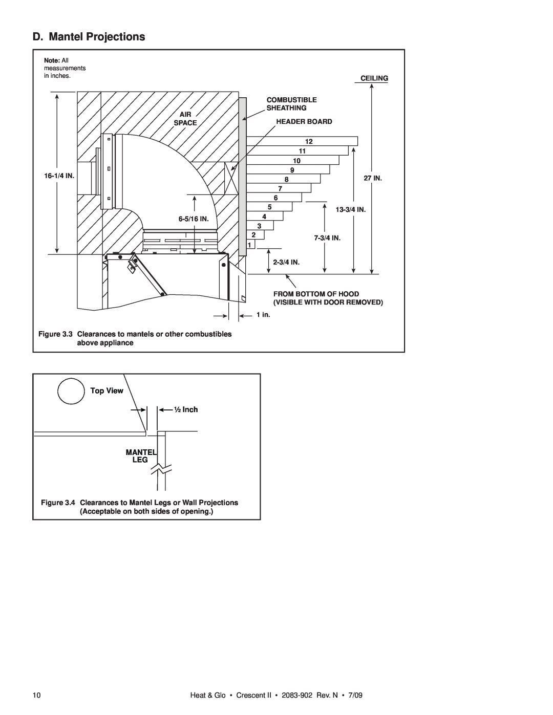 Heat & Glo LifeStyle CRESCENT II owner manual D. Mantel Projections, Top View ½ Inch MANTEL LEG 