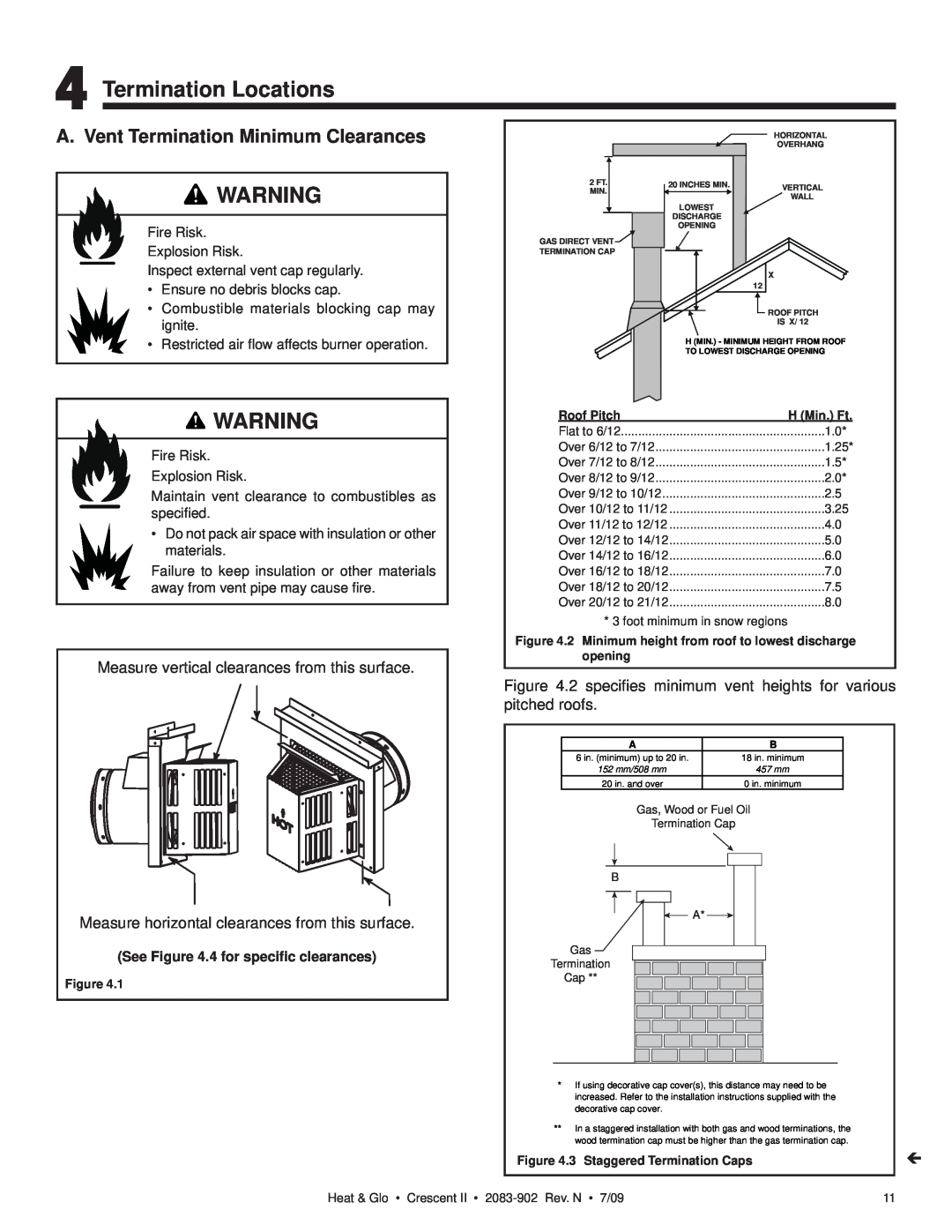 Heat & Glo LifeStyle CRESCENT II owner manual Termination Locations, A. Vent Termination Minimum Clearances, Roof Pitch 