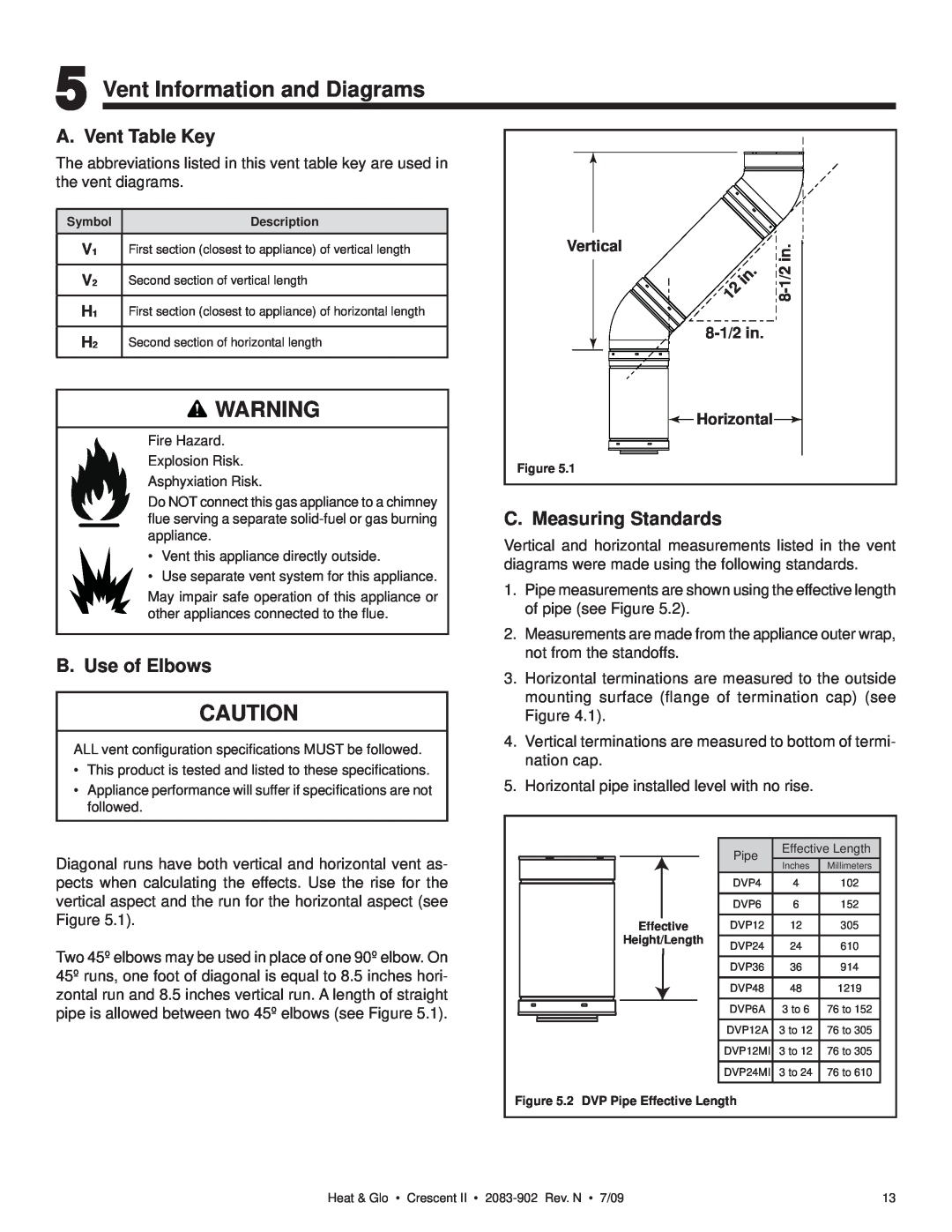 Heat & Glo LifeStyle CRESCENT II owner manual Vent Information and Diagrams, A. Vent Table Key, C. Measuring Standards 