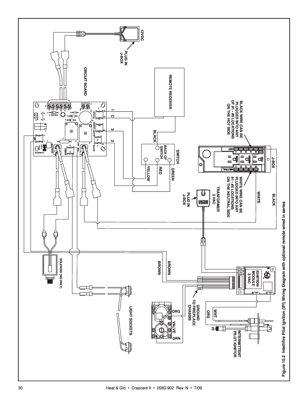Heat & Glo LifeStyle CRESCENT II owner manual Heat & Glo Crescent II 2083-902Rev. N 7/09, White, Intermittent, Valve 