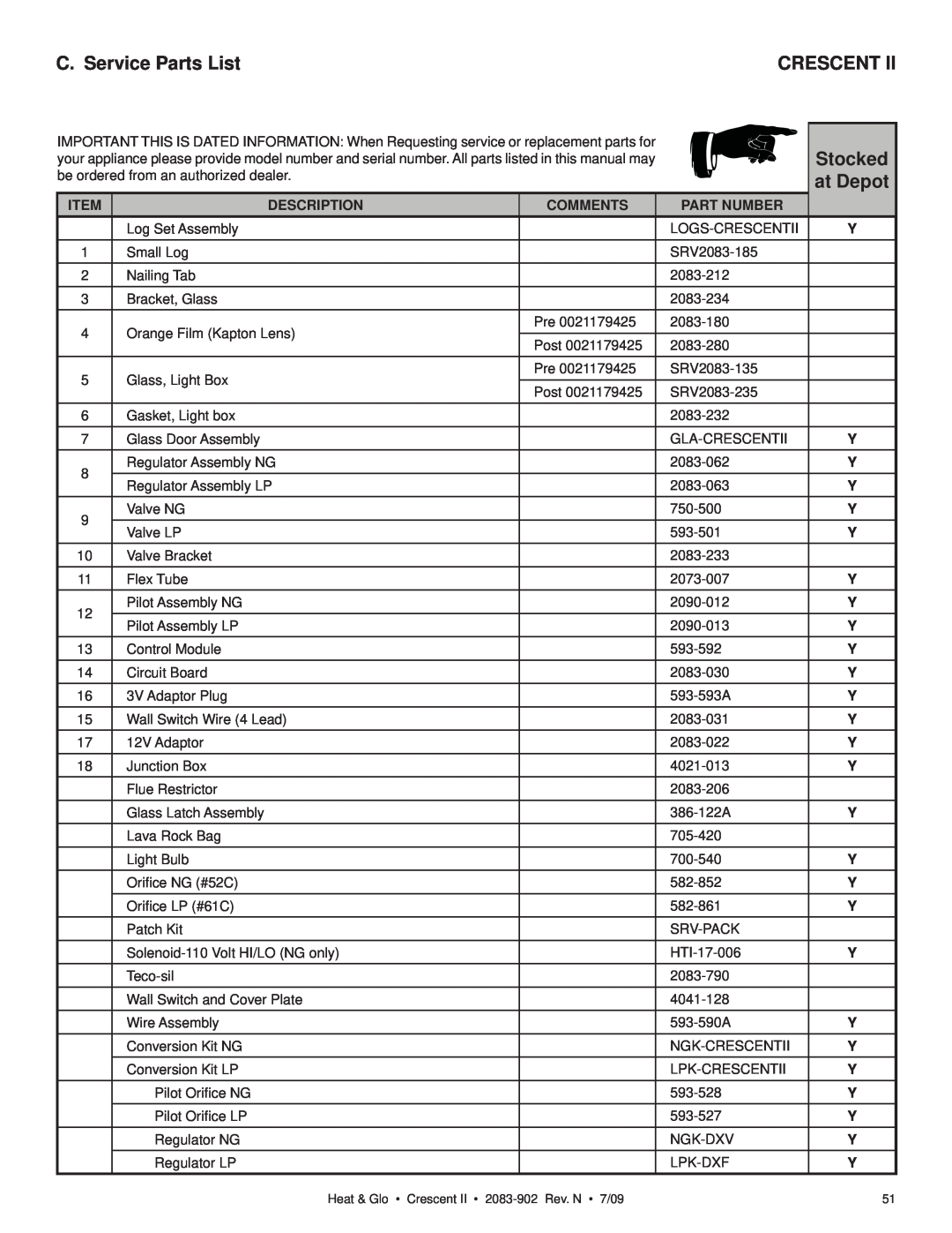 Heat & Glo LifeStyle CRESCENT II C. Service Parts List, Stocked, at Depot, Crescent, Description, Comments, Part Number 