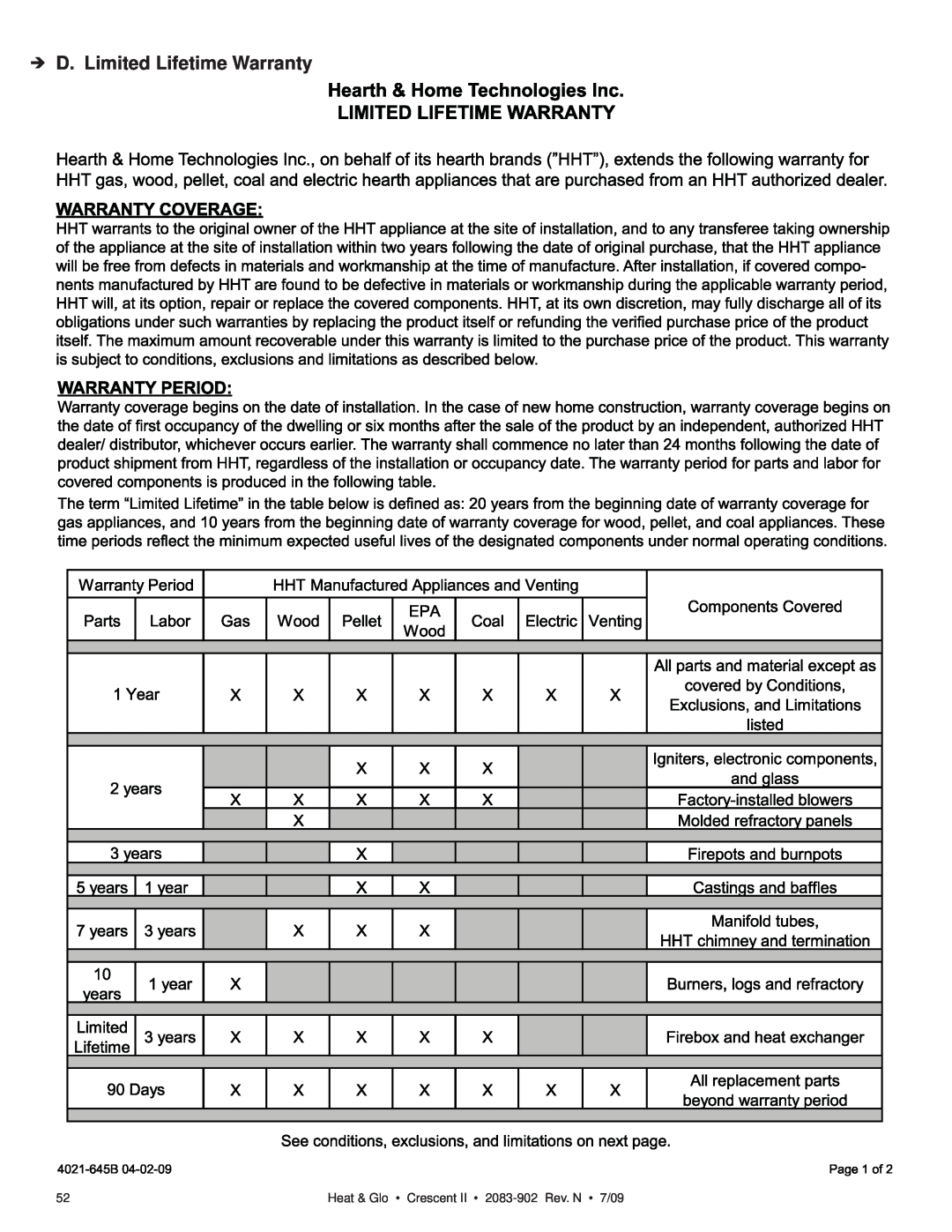 Heat & Glo LifeStyle CRESCENT II owner manual ÎD. Limited Lifetime Warranty, Heat & Glo Crescent, 2083-902, Rev. N 7/09 